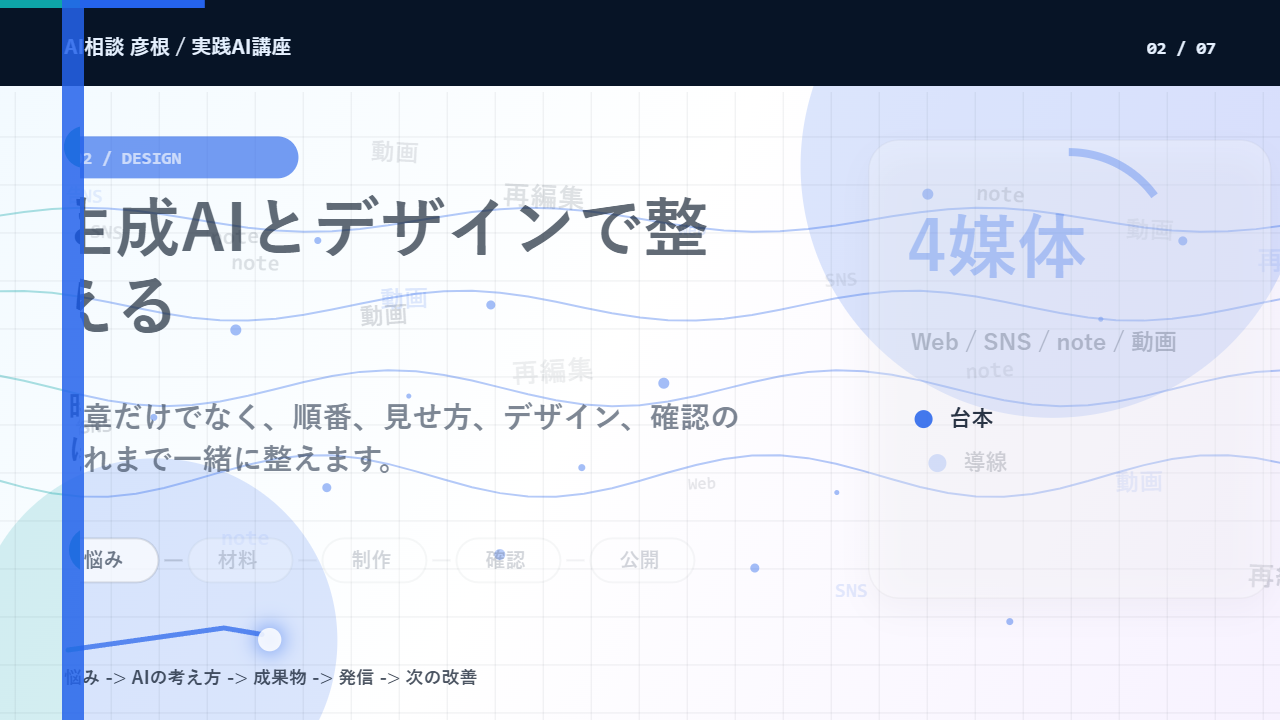 AI相談 彦根の実践AI講座：2時間から6時間で、AIを仕事に入れる理由